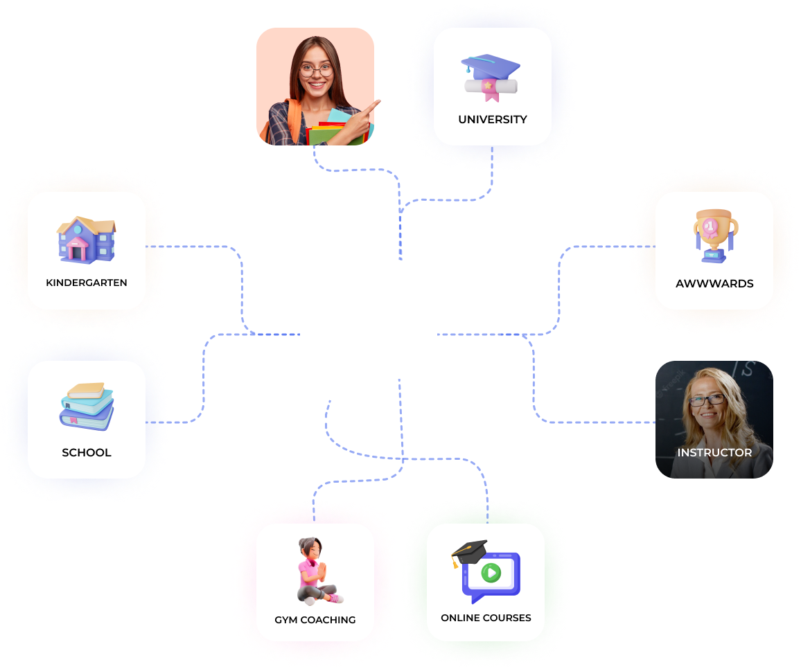 Find Experienced Tutors in Pratap Vihar, Ghaziabad